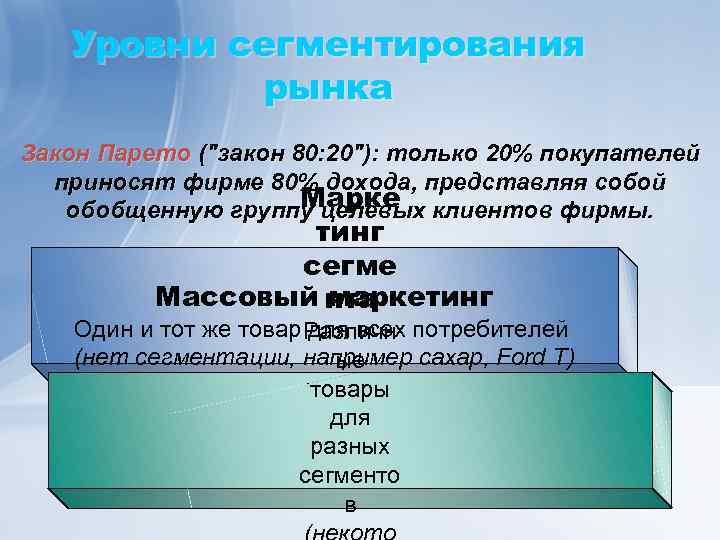 Уровни сегментирования рынка Закон Парето (