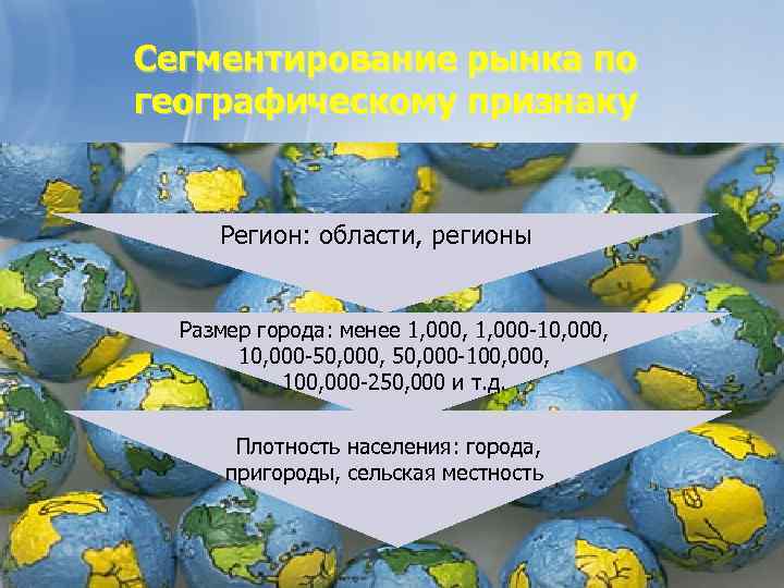 Сегментирование рынка по географическому признаку Регион: области, регионы Размер города: менее 1, 000, 1,