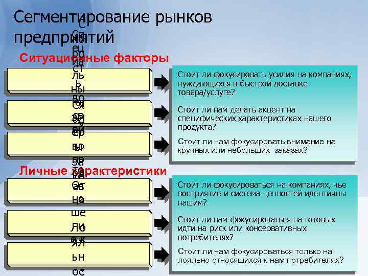 Сегментирование рынков С Сп ко предприятий ец ро Ситуационные факторы иа ст ль ь