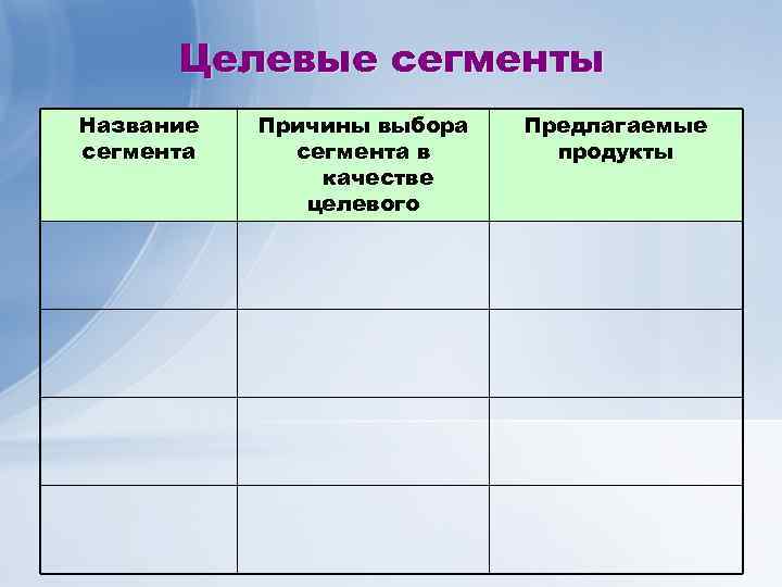 Целевые сегменты Название сегмента Причины выбора сегмента в качестве целевого Предлагаемые продукты 