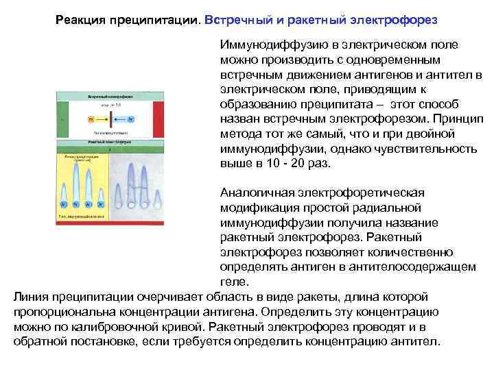 Реакция преципитации. Встречный и ракетный электрофорез Иммунодиффузию в электрическом поле можно производить с одновременным