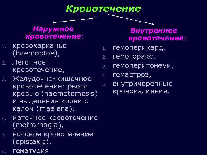 Классификация кровотечений картинки