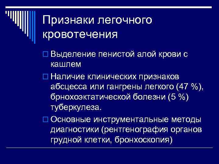 Симптомы легочного кровотечения