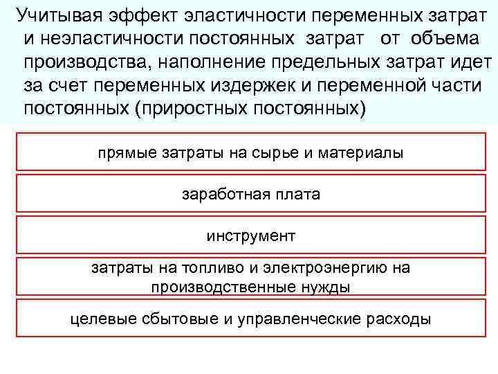 Учитывая эффект эластичности переменных затрат и неэластичности постоянных затрат от объема производства, наполнение предельных