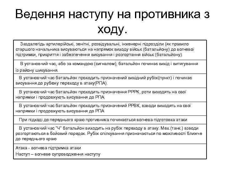 Ведення наступу на противника з ходу. Заздалегідь артилерійські, зенітні, розвідувальні, інженерні підрозділи (як правило