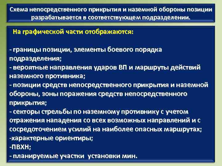 План наземной обороны и непосредственного прикрытия