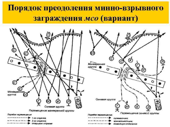 Карта мина