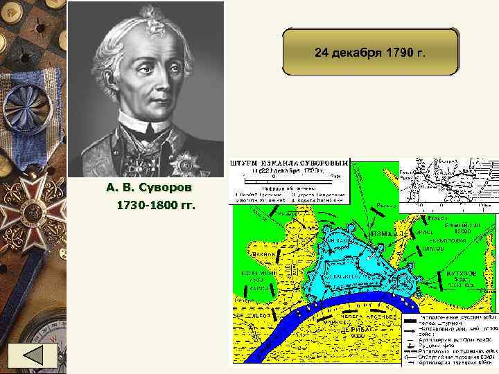 24 декабря 1790 г. А. В. Суворов 1730 -1800 гг. 
