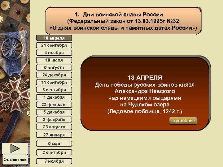 1. Дни воинской славы России (Федеральный закон от 13. 03. 1995 г № 32