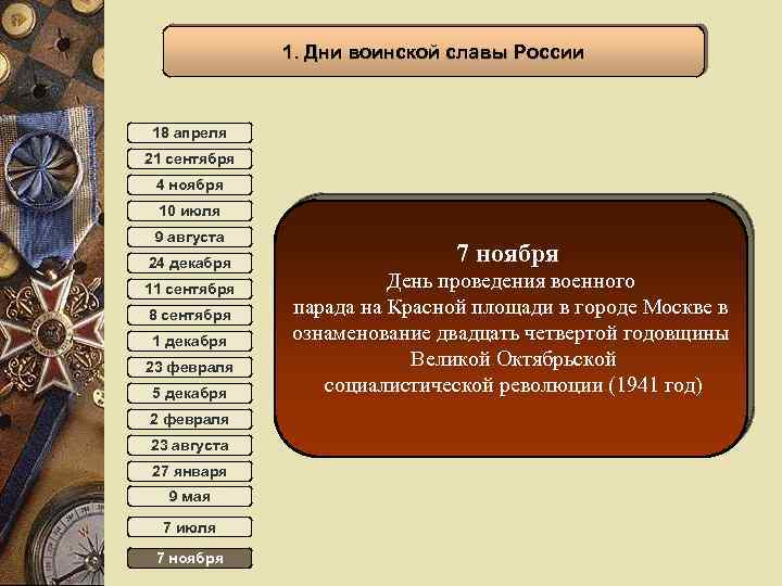 1. Дни воинской славы России 18 апреля 21 сентября 4 ноября 10 июля 9