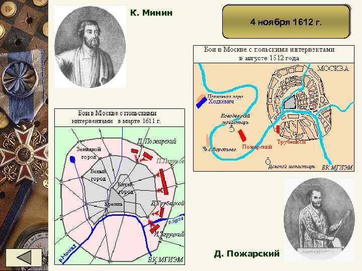 К. Минин 4 ноября 1612 г. Д. Пожарский 
