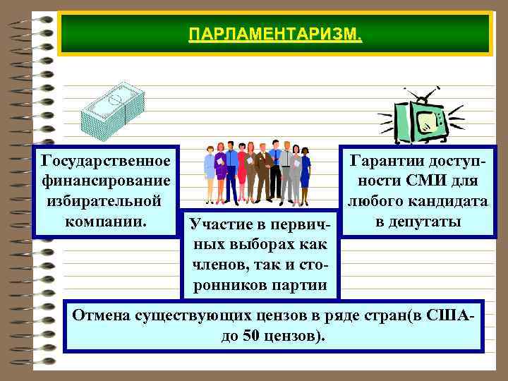 ПАРЛАМЕНТАРИЗМ. Государственное финансирование избирательной компании. Участие в первичных выборах как членов, так и сторонников