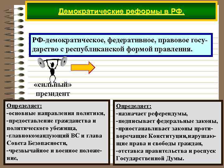 Демократические реформы в РФ. РФ-демократическое, федеративное, правовое государство с республиканской формой правления. «сильный» президент