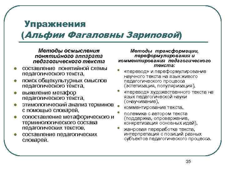 Упражнения (Альфии Фагаловны Зариповой) l l l Методы осмысления Методы трансформации, переформулирования и понятийного
