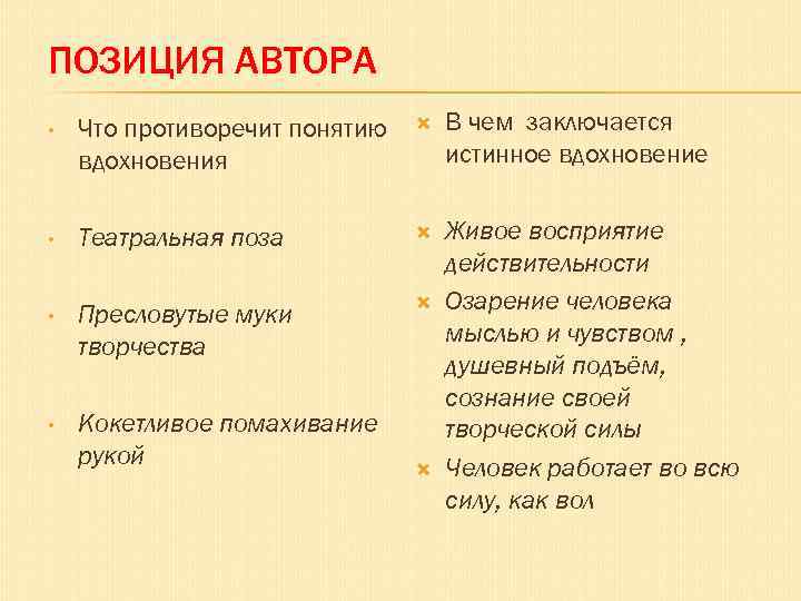 ПОЗИЦИЯ АВТОРА • Что противоречит понятию вдохновения В чем заключается истинное вдохновение • Театральная