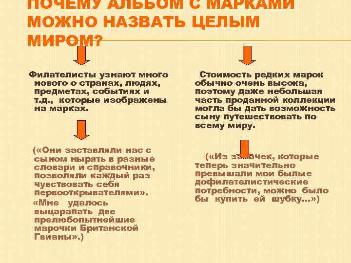 ПОЧЕМУ АЛЬБОМ С МАРКАМИ МОЖНО НАЗВАТЬ ЦЕЛЫМ МИРОМ? Филателисты узнают много нового о странах,