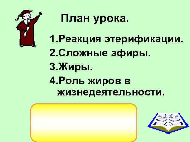 План урока. 1. Реакция этерификации. 2. Сложные эфиры. 3. Жиры. 4. Роль жиров в
