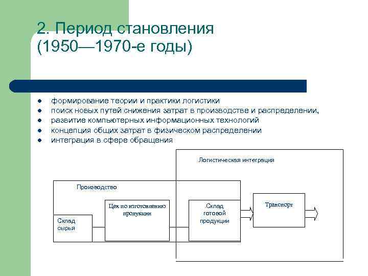 2. Период становления (1950— 1970 -е годы) l l l формирование теории и практики