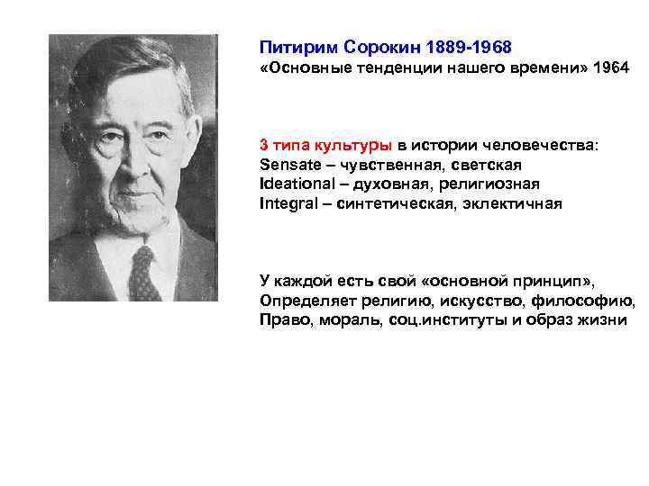 Питирим Сорокин 1889 -1968 «Основные тенденции нашего времени» 1964 3 типа культуры в истории