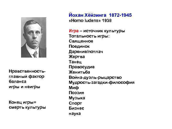 Йохан хейзинга homo ludens. Йохана Хёйзинги (1872—1945). Хейзинга. Йохан Хёйзинга. Йохан Хейзинга (1872 – 1945) ключевые понятия.