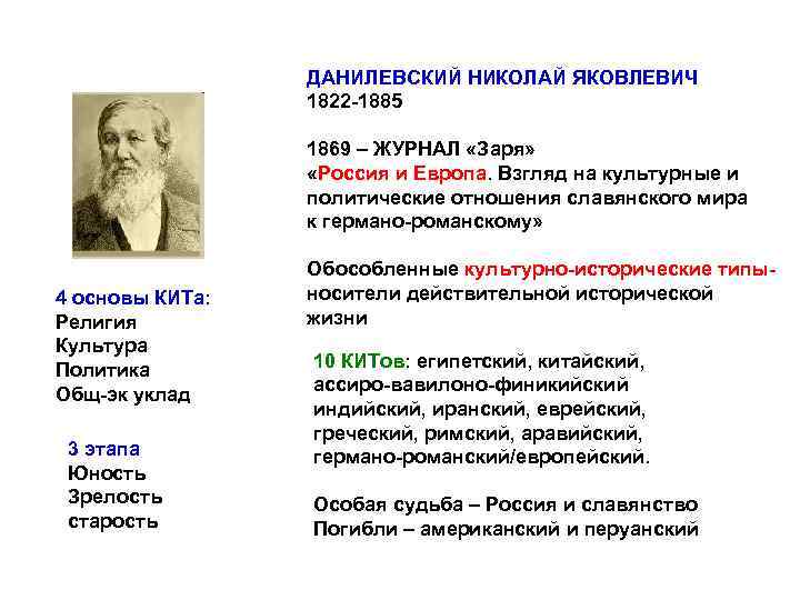 Данилевский европа. Данилевский Николай Яковлевич Россия и Европа 1871. Н Я Данилевский направление исследований. Данилевский Николай направление исследования. Н.Я Данилевский (1822-1885) основные события.