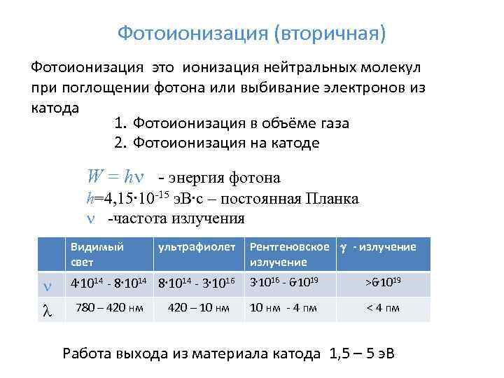 Фотоионизация (вторичная) Фотоионизация это ионизация нейтральных молекул при поглощении фотона или выбивание электронов из