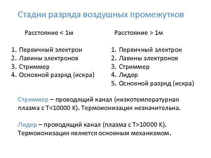 Стадии разряда воздушных промежутков Расстояние < 1 м 1. 2. 3. 4. Первичный электрон