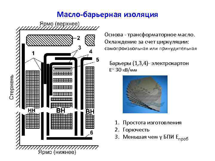 Масло-барьерная изоляция Основа - трансформаторное масло. Охлаждение за счет циркуляции: самопроизвольная или принудительная Барьеры