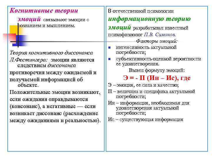 Теории эмоций в психологии. Теории эмоций таблица. Психологические теории эмоций в психологии. Когнитивные теории эмоций. Отечественные теории эмоций.