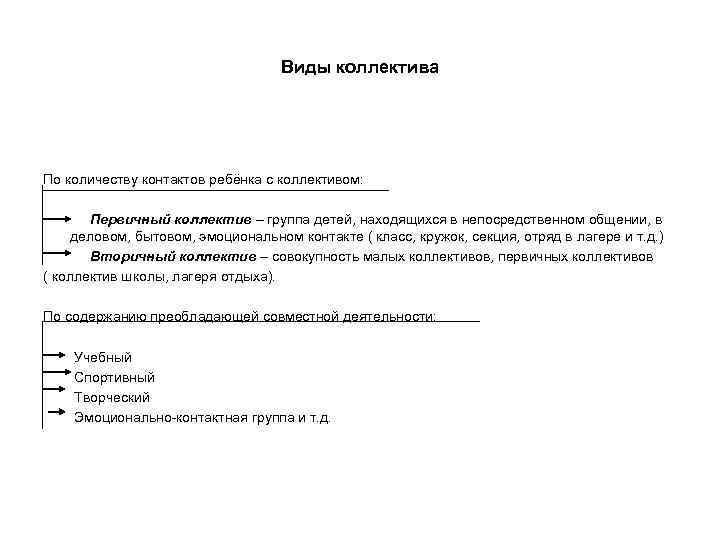 Виды коллектива По количеству контактов ребёнка с коллективом: Первичный коллектив – группа детей, находящихся