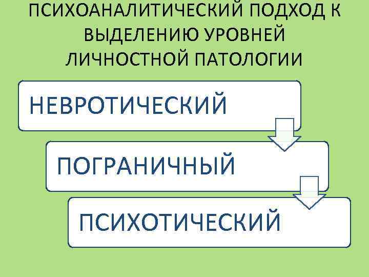 ПСИХОАНАЛИТИЧЕСКИЙ ПОДХОД К ВЫДЕЛЕНИЮ УРОВНЕЙ ЛИЧНОСТНОЙ ПАТОЛОГИИ НЕВРОТИЧЕСКИЙ ПОГРАНИЧНЫЙ ПСИХОТИЧЕСКИЙ 