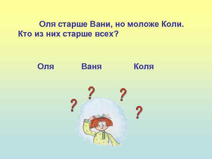 Оля старше Вани, но моложе Коли. Кто из них старше всех? Оля Ваня Коля