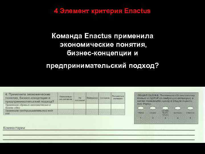 4 Элемент критерия Enactus Команда Enactus применила экономические понятия, бизнес-концепции и предпринимательский подход? 