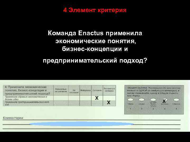 4 Элемент критерия Команда Enactus применила экономические понятия, бизнес-концепции и предпринимательский подход? 
