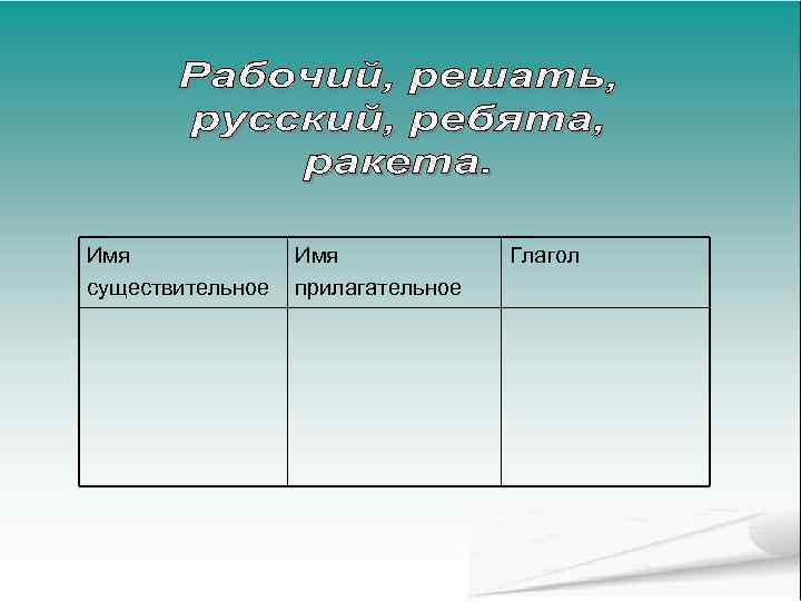 Имя существительное Имя прилагательное Глагол 
