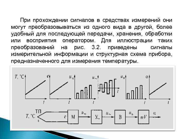  При прохождении сигналов в средствах измерений они могут преобразовываться из одного вида в