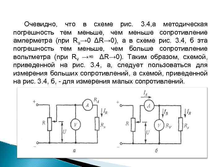 Сопротивление мало. Метод амперметра-вольтметра схема. Электрическое сопротивление схема для измерения сопротивления. Измерение сопротивления методом амперметра и вольтметра. Измерение активных сопротивлений методом амперметра-вольтметра.