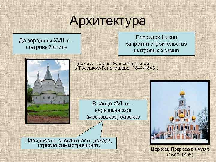 Архитектура Патриарх Никон запретил строительство шатровых храмов До середины XVII в. – шатровый стиль