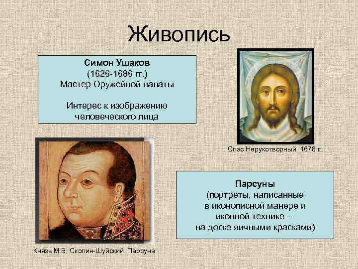 Живопись Симон Ушаков (1626 -1686 гг. ) Мастер Оружейной палаты Интерес к изображению человеческого