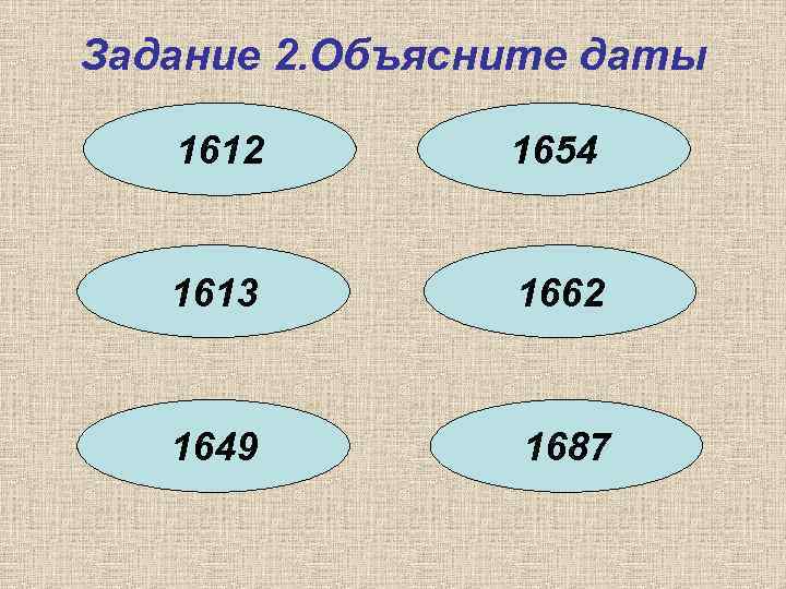 Задание 2. Объясните даты 1612 1654 1613 1662 1649 1687 