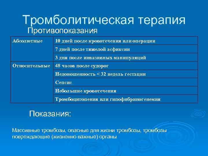  Тромболитическая терапия Противопоказания Абсолютные 10 дней после кровотечения или операции 7 дней после
