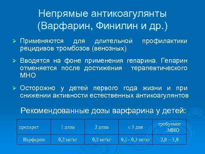 Непрямые антикоагулянты (Варфарин, Финилин и др. ) Ø Применяются длительной рецидивов тромбозов (венозных) профилактики