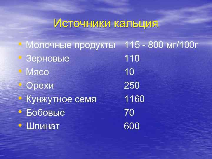 Источники кальция • • Молочные продукты Зерновые Мясо Орехи Кунжутное семя Бобовые Шпинат 115