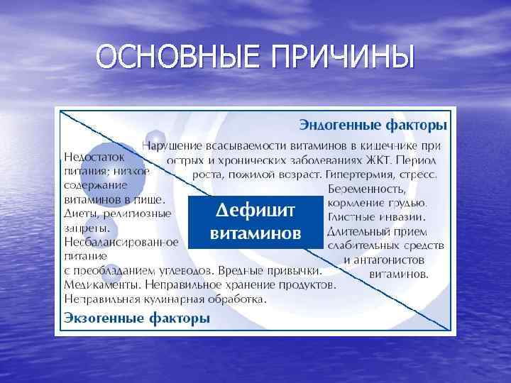 ОСНОВНЫЕ ПРИЧИНЫ 