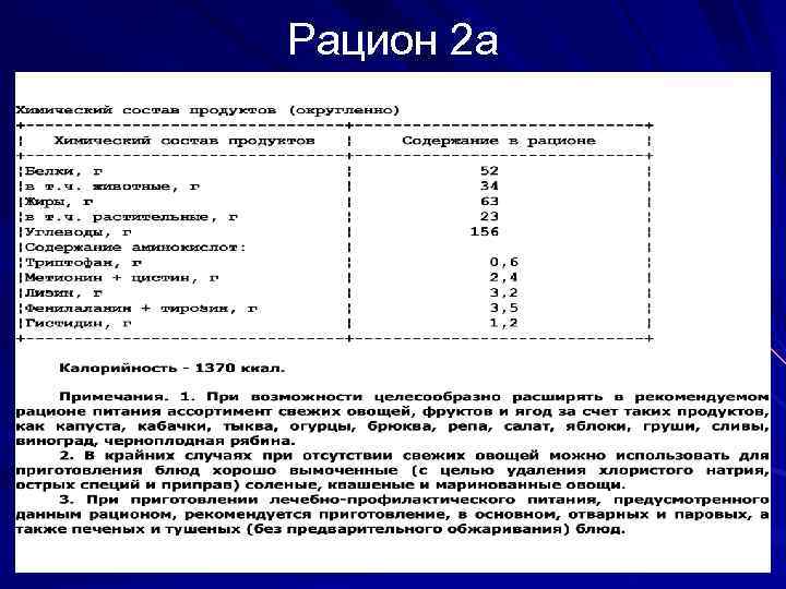 Производство список 2