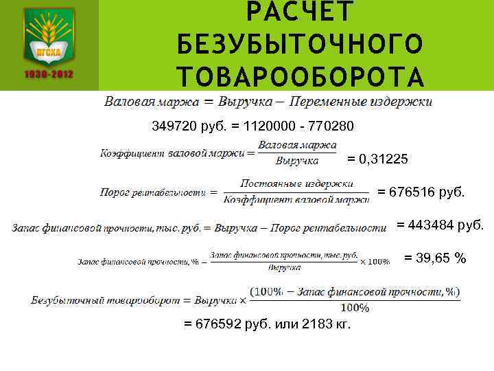 РАСЧЕТ БЕЗУБЫТОЧНОГО ТОВАРООБОРОТА 349720 руб. = 1120000 - 770280 = 0, 31225 = 676516