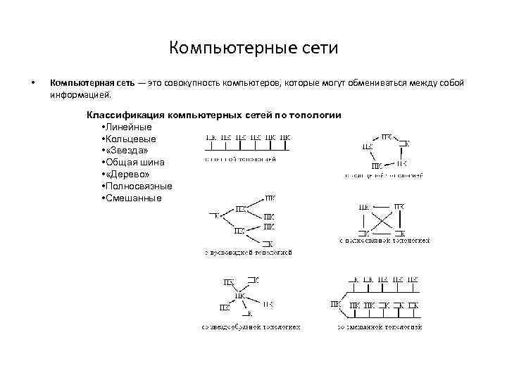 Компьютерные сети • Компьютерная сеть — это совокупность компьютеров, которые могут обмениваться между собой