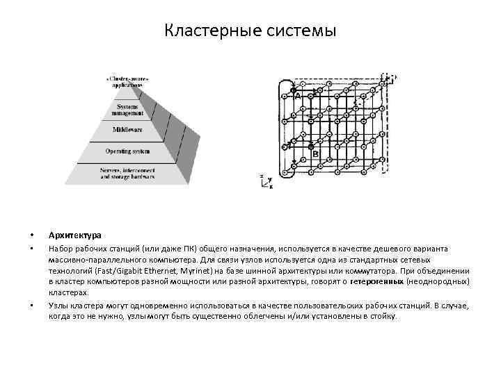 Кластерные системы • Архитектура • Набор рабочих станций (или даже ПК) общего назначения, используется