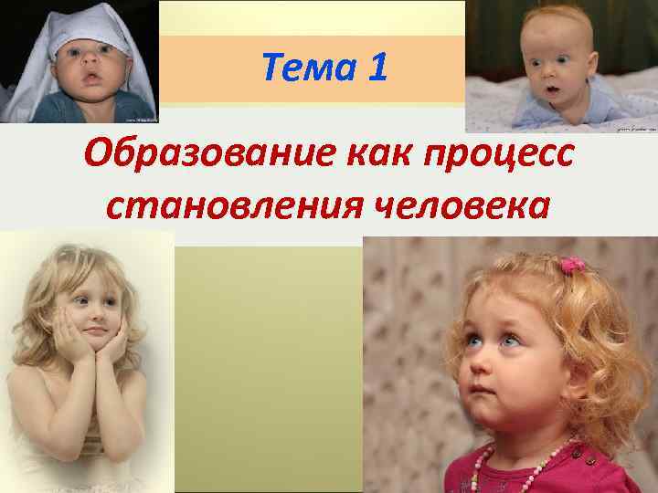 Тема 1 Образование как процесс становления человека 