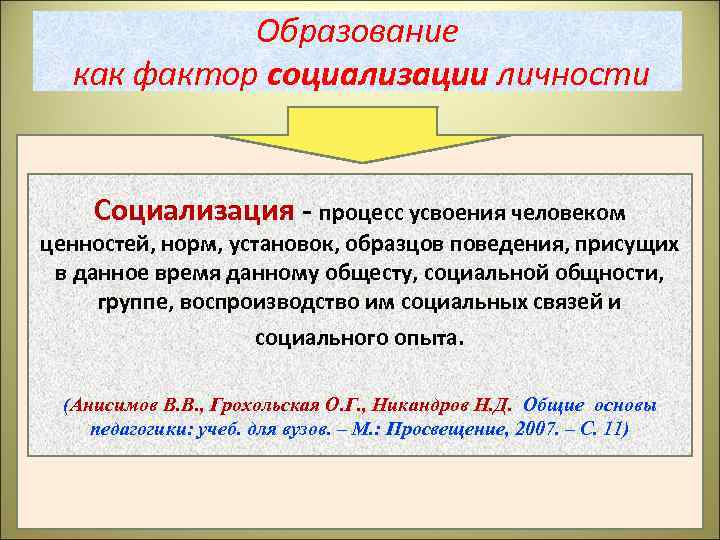 Усвоение человеком ценностей норм установок образцов поведения общества